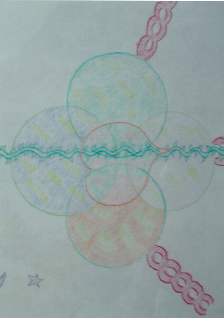 Connections